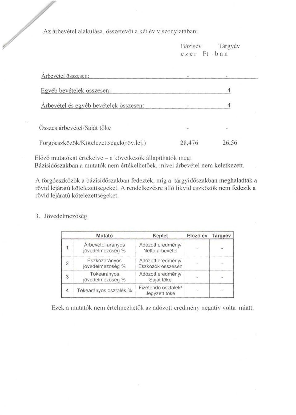 A forgóeszközök a bázisidőszakban fedezték, míg a tárgyidőszakban meghaladták a rövid lejáratú kötelezettségeket. A rendelkezésre álló likvid eszközök nem fedezik a rövid lejáratú kötelezettségeket.
