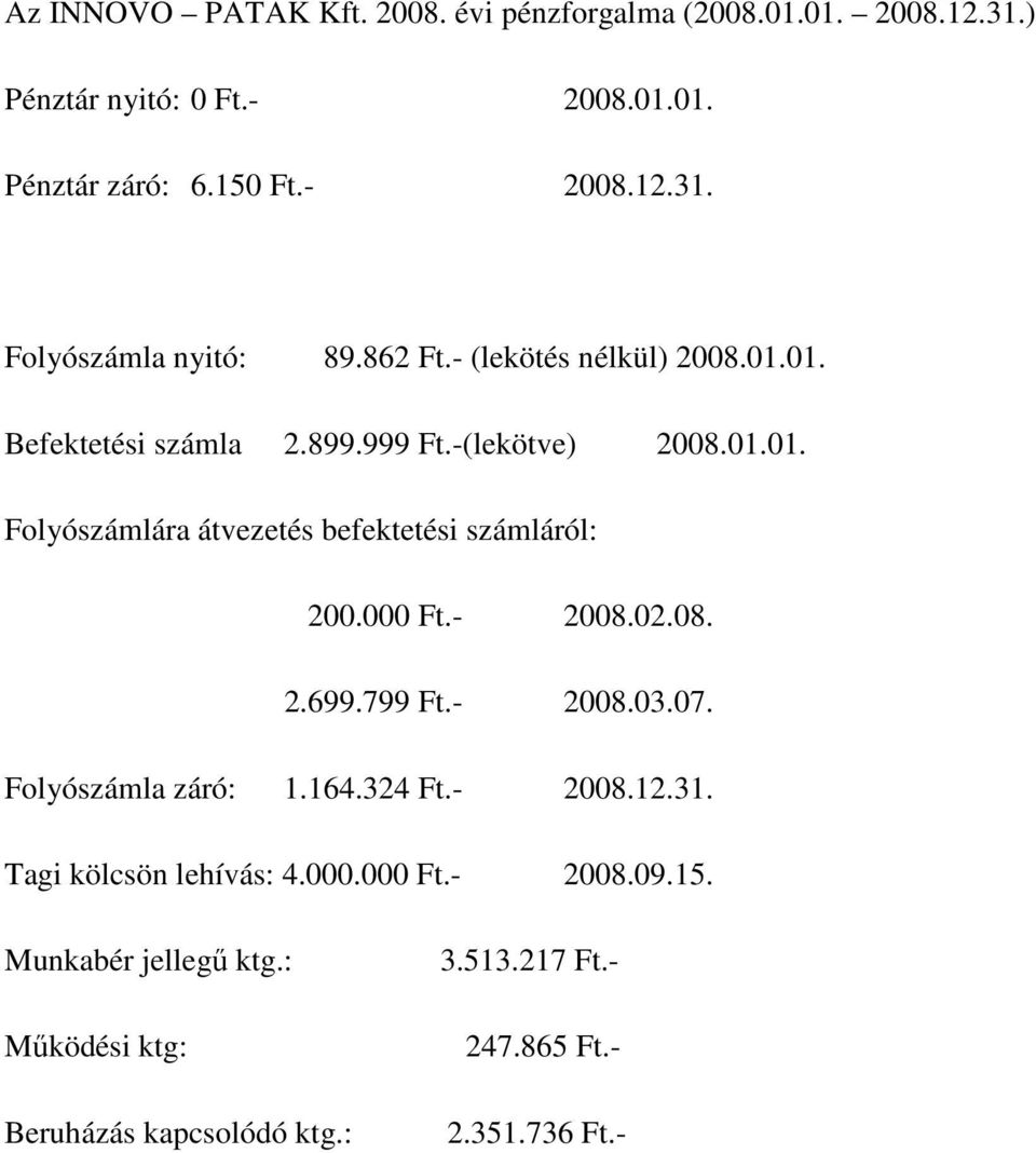 000.- 2008.02.08. 2.699.799.- 2008.03.07. Folyószámla záró: 1.164.324.- 2008.12.31. Tagi kölcsön lehívás: 4.000.000.- 2008.09.15.