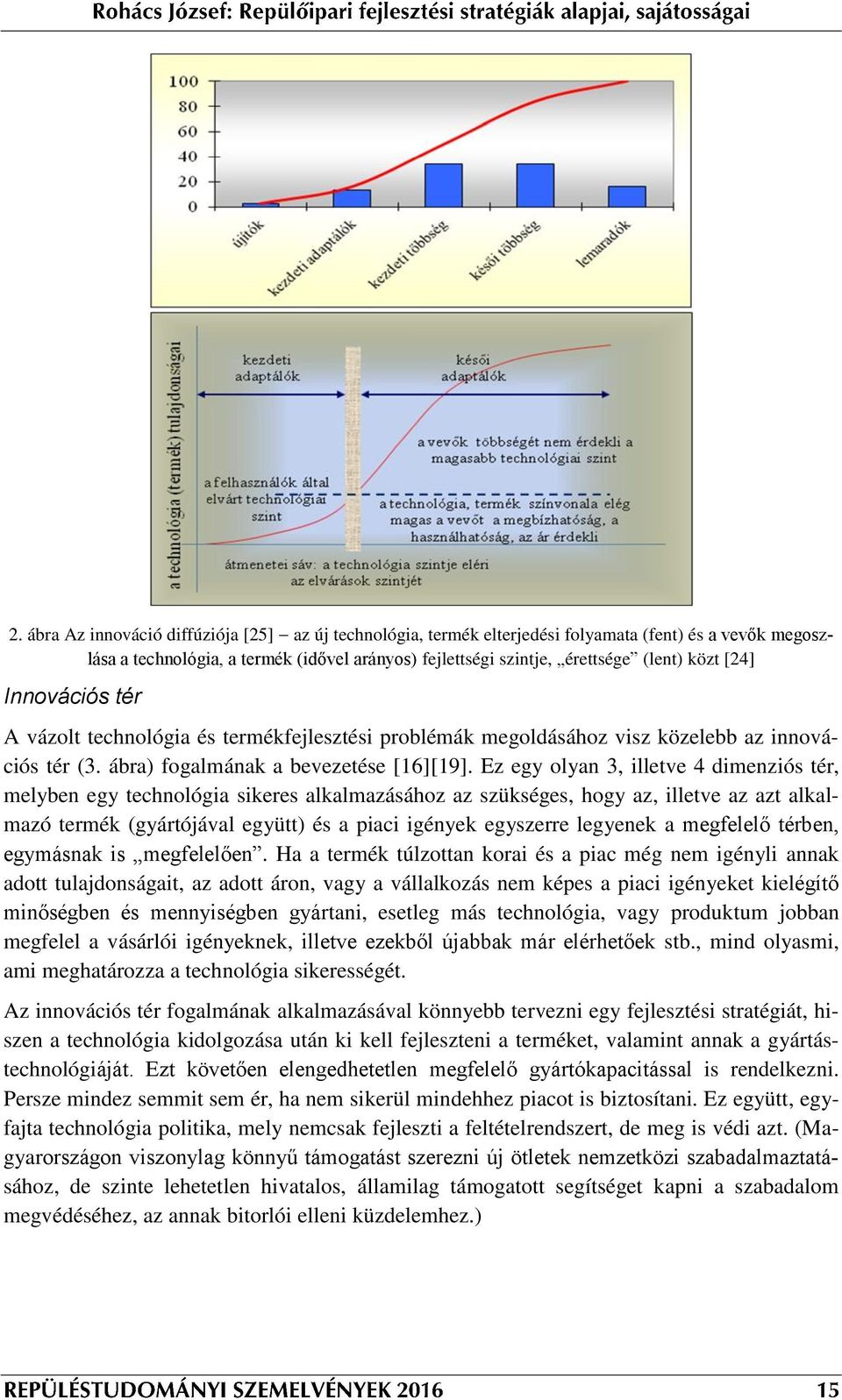 Ez egy olyan 3, illetve 4 dimenziós tér, melyben egy technológia sikeres alkalmazásához az szükséges, hogy az, illetve az azt alkalmazó termék (gyártójával együtt) és a piaci igények egyszerre