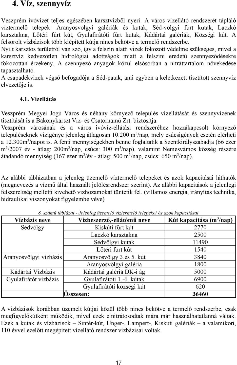 Községi kút. A felsorolt vízbázisok több kiépített kútja nincs bekötve a termelő rendszerbe.