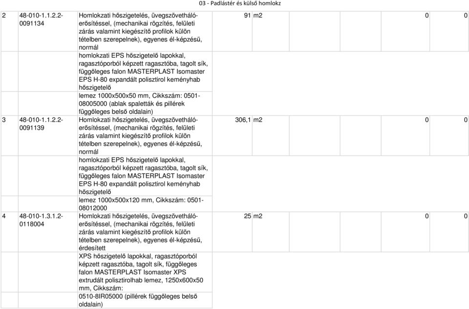 szerepelnek), egyenes él-képzésű, normál homlokzati EPS hőszigetelő lapokkal, ragasztóporból képzett ragasztóba, tagolt sík, függőleges falon MASTERPLAST Isomaster EPS H-80 expandált polisztirol