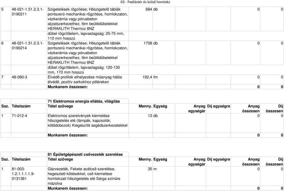 1-0190214 Szigetelések rögzítése; Hőszigetelő táblák pontszerű mechanikai rögzítése, homlokzaton, vázkerámia vagy pórusbeton aljzatszerkezethez, fém beütődübelekkel HERAKLITH Thermoz 8NZ dübel