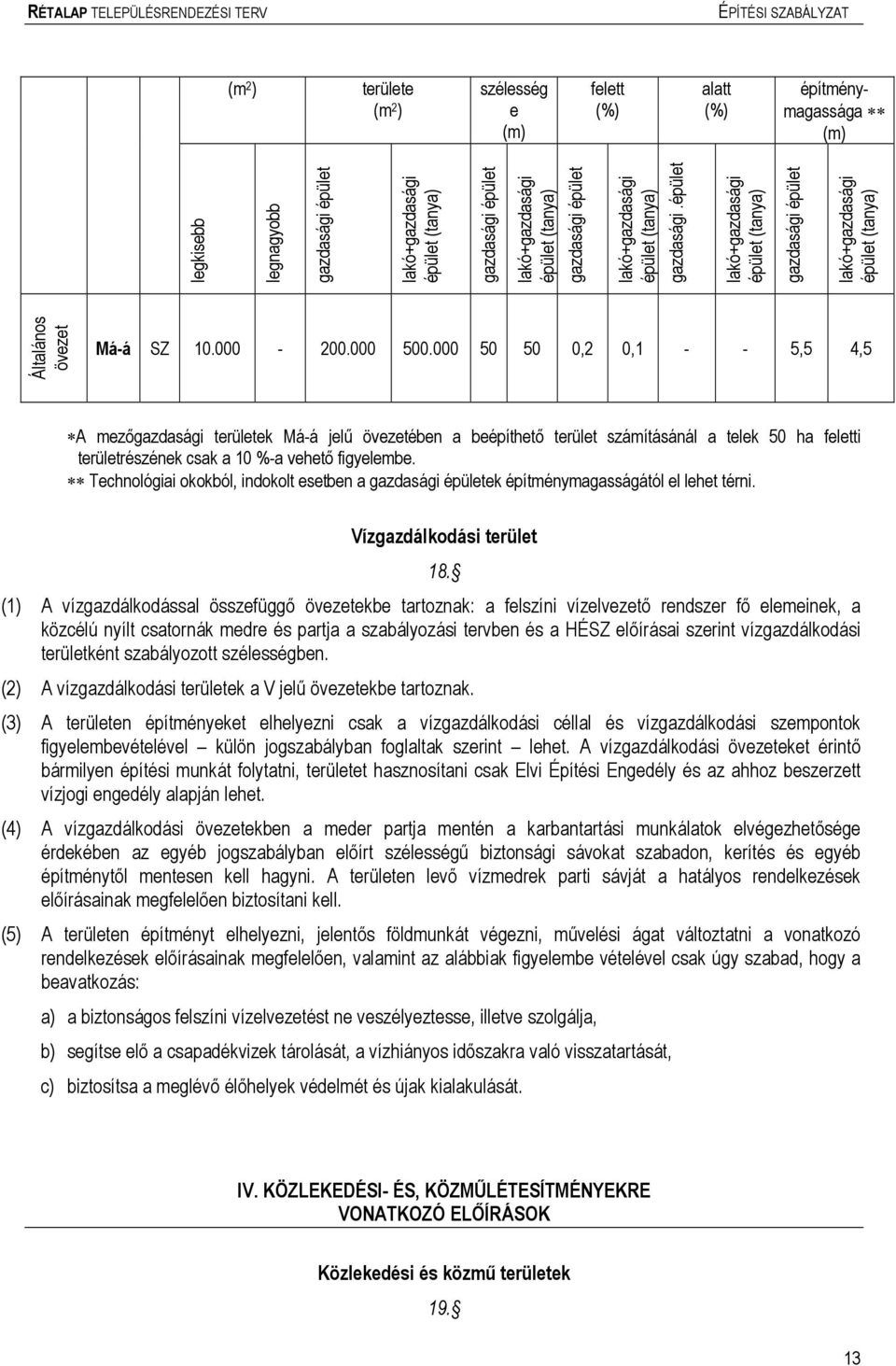 000 50 50 0,2 0,1 - - 5,5 4,5 A ezőgazdasági területek Má-á jelű övezetében a beépíthető terület száításánál a telek 50 ha feletti területrészének csak a 10 -a vehető figyelebe.