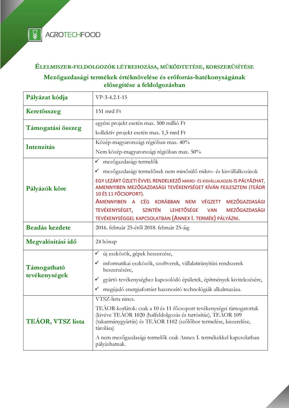 1,5 mrd Ft Közép-magyarországi régióban max. 40% Nem közép-magyarországi régióban max.