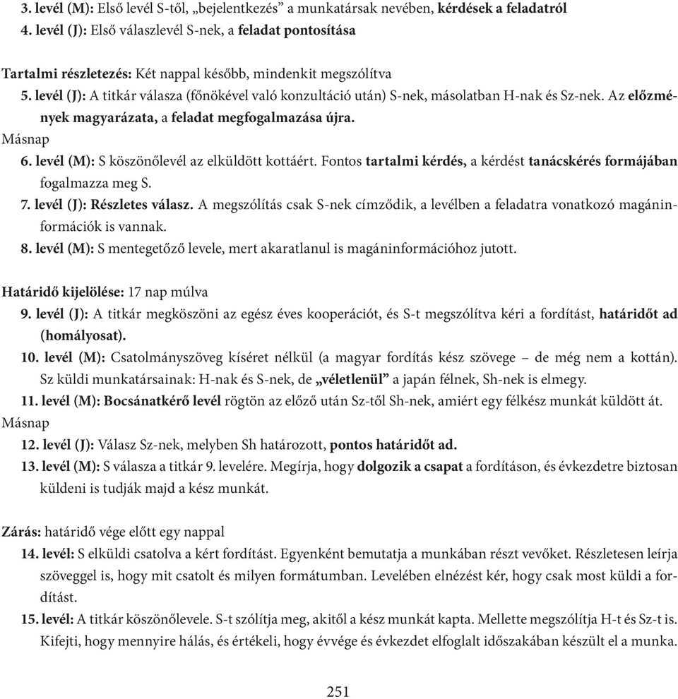 levél (J): A titkár válasza (főnökével való konzultáció után) S-nek, másolatban H-nak és Sz-nek. Az előzmények magyarázata, a feladat megfogalmazása újra. Másnap 6.