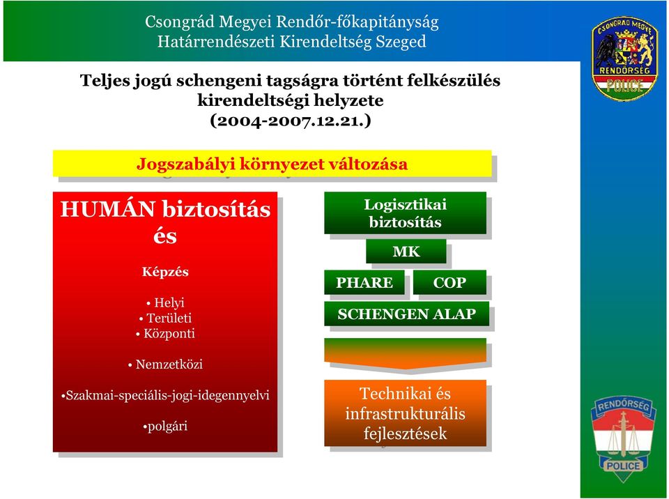 Központi Nemzetközi Nemzetközi Szakmai-speciális-jogi-idegennyelvi Szakmai-speciális-jogi-idegennyelvi polgári