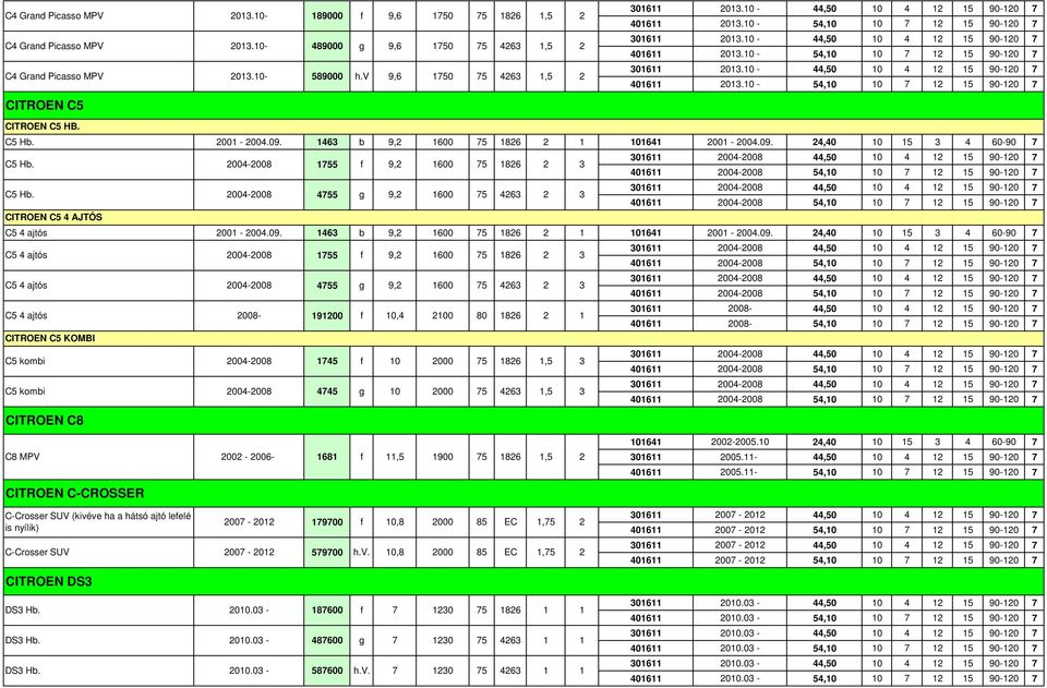 63 b 9, 600 5 86 6 ,0 3 60-90 C5 Hb. 00-008 5 f 9, 600 5 86 3 C5 Hb.