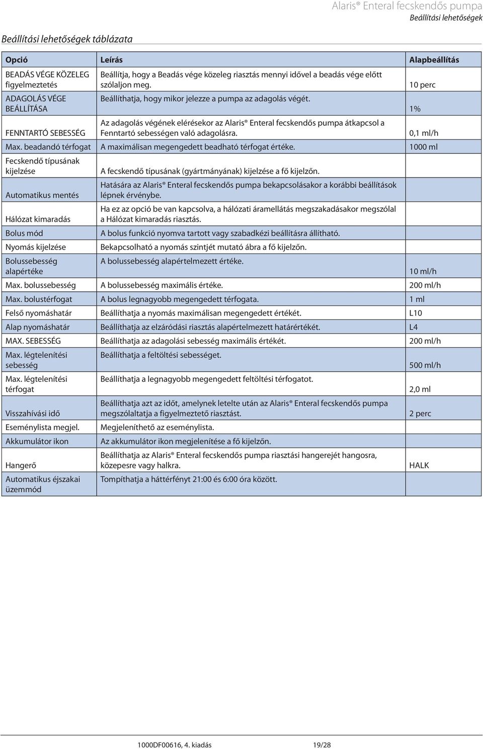 10 perc 1% FENNTRTÓ SEBESSÉG z adagolás végének elérésekor az laris Enteral fecskendős pumpa átkapcsol a Fenntartó sebességen való adagolásra. 0,1 ml/h Max.