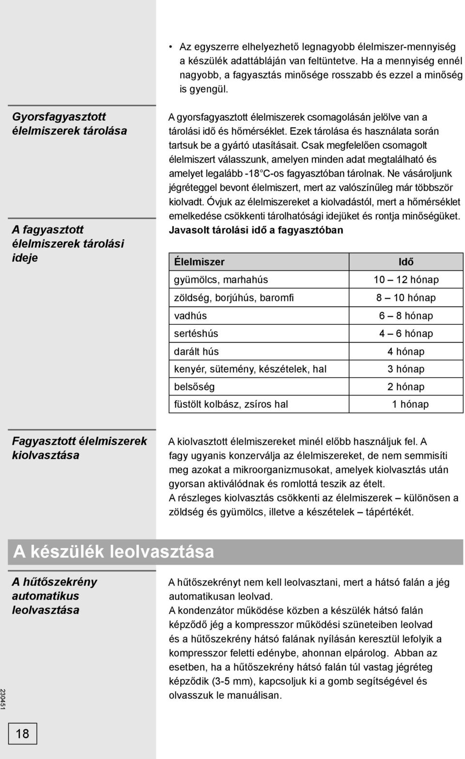 Ezek tárolása és használata során tartsuk be a gyártó utasításait.