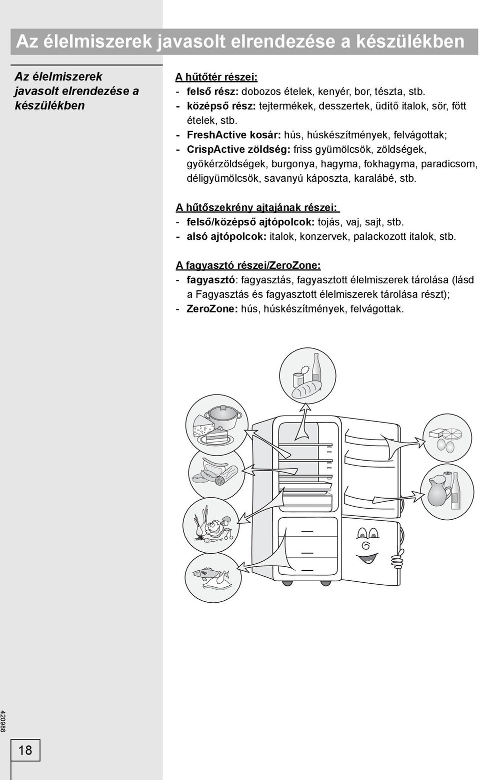 - FreshActive kosár: hús, húskészítmények, felvágottak; - CrispActive zöldség: friss gyümölcsök, zöldségek, gyökérzöldségek, burgonya, hagyma, fokhagyma, paradicsom, déligyümölcsök, savanyú káposzta,