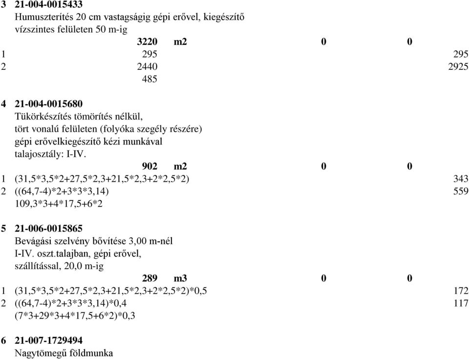 902 m2 0 0 1 (31,5*3,5*2+27,5*2,3+21,5*2,3+2*2,5*2) 343 2 ((64,7-4)*2+3*3*3,14) 559 109,3*3+4*17,5+6*2 5 21-006-0015865 Bevágási szelvény bővítése 3,00 m-nél I-IV.