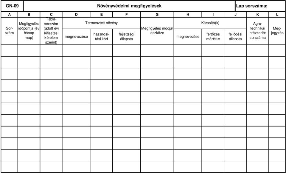 hasznosítási F fejlettségi állapota G Megfigyelés módja/ eszköze H