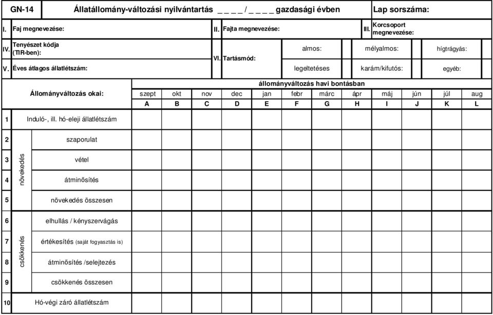 Tartásmód: almos: legeltetéses mélyalmos: karám/kifutós: hígtrágyás: egyéb: Állományváltozás okai: állományváltozás havi bontásban szept okt nov dec jan febr márc