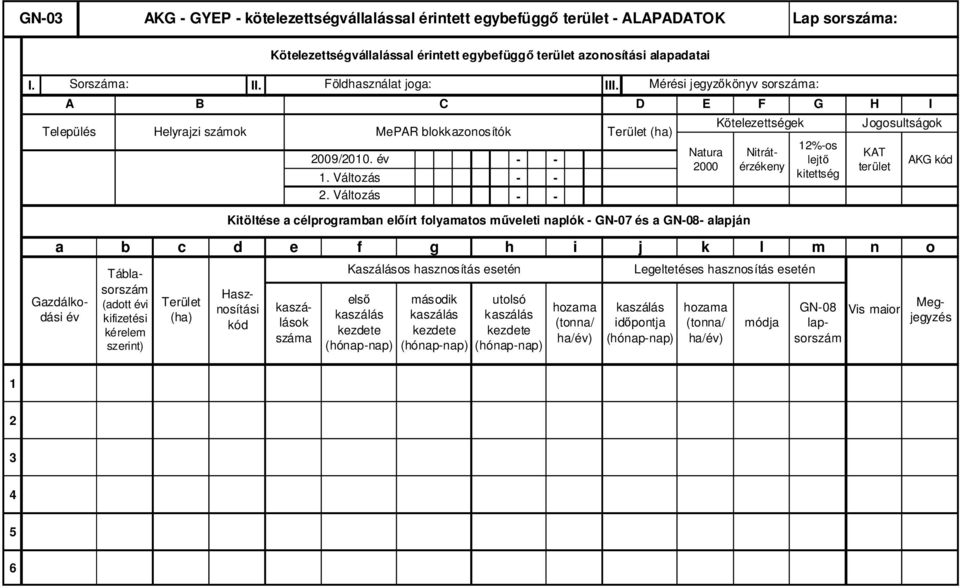 Változás MePAR blokkazonosítók - - - - - - D Terület (ha) Mérési jegyzıkönyv sorszáma: E Natura 2000 F Kötelezettségek Nitrátérzékeny G 12%-os lejtı kitettség H Jogosultságok KAT terület I AKG