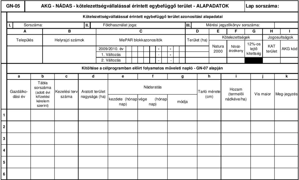 Változás C MePAR blokkazonosítók - - - - - - D Terület (ha) Mérési jegyzıkönyv sorszáma: E Natura 2000 F Kötelezettségek Nitrátérzékeny G 12%-os lejtı kitettség H Jogosultságok KAT terület I
