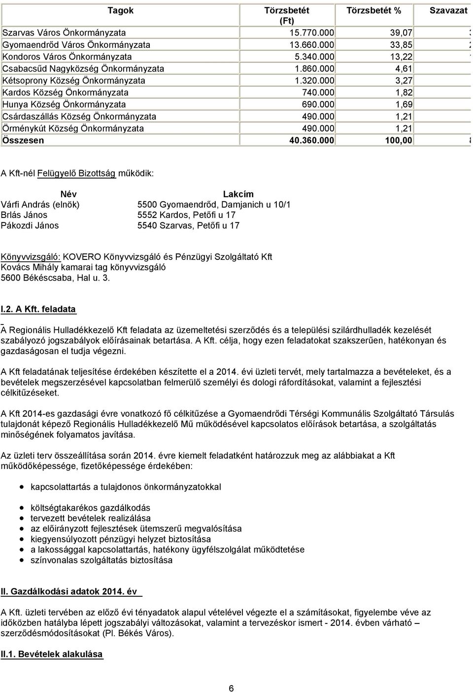 000 1,69 14 Csárdaszállás Község Önkormányzata 490.000 1,21 10 Örménykút Község Önkormányzata 490.000 1,21 10 Összesen 40.360.