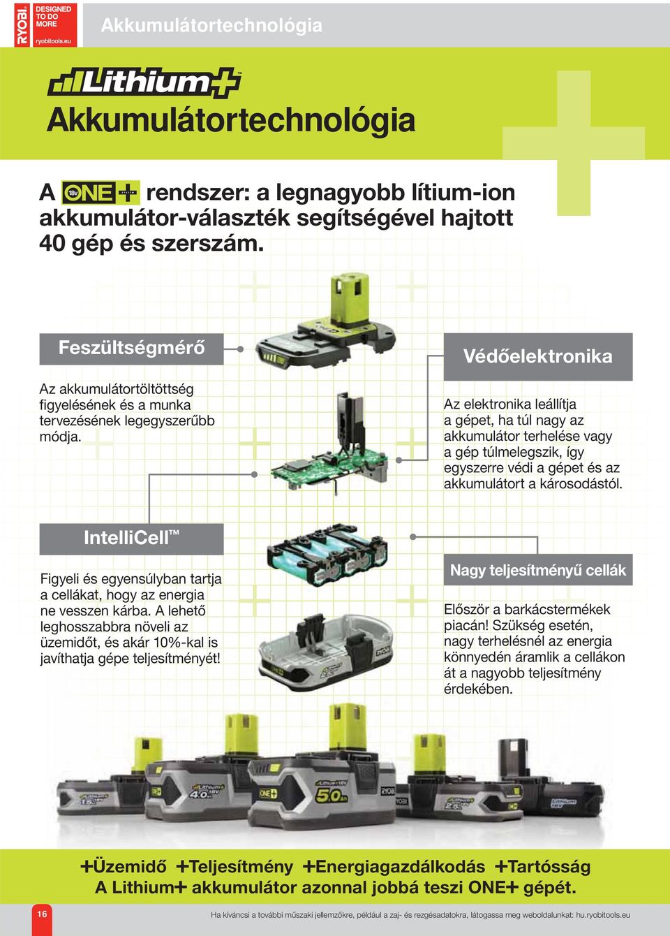 Védőelektronika Az elektronika leállítja a gépet, ha túl nagy az akkumulátor terhelése vagy a gép túlmelegszik, így egyszerre védi a gépet és az akkumulátort a károsodástól.