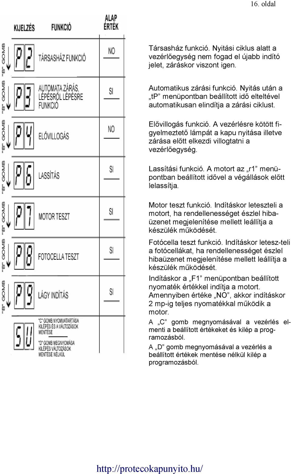 A vezérlésre kötött figyelmeztető lámpát a kapu nyitása illetve zárása előtt elkezdi villogtatni a vezérlőegység. Lassítási funkció.