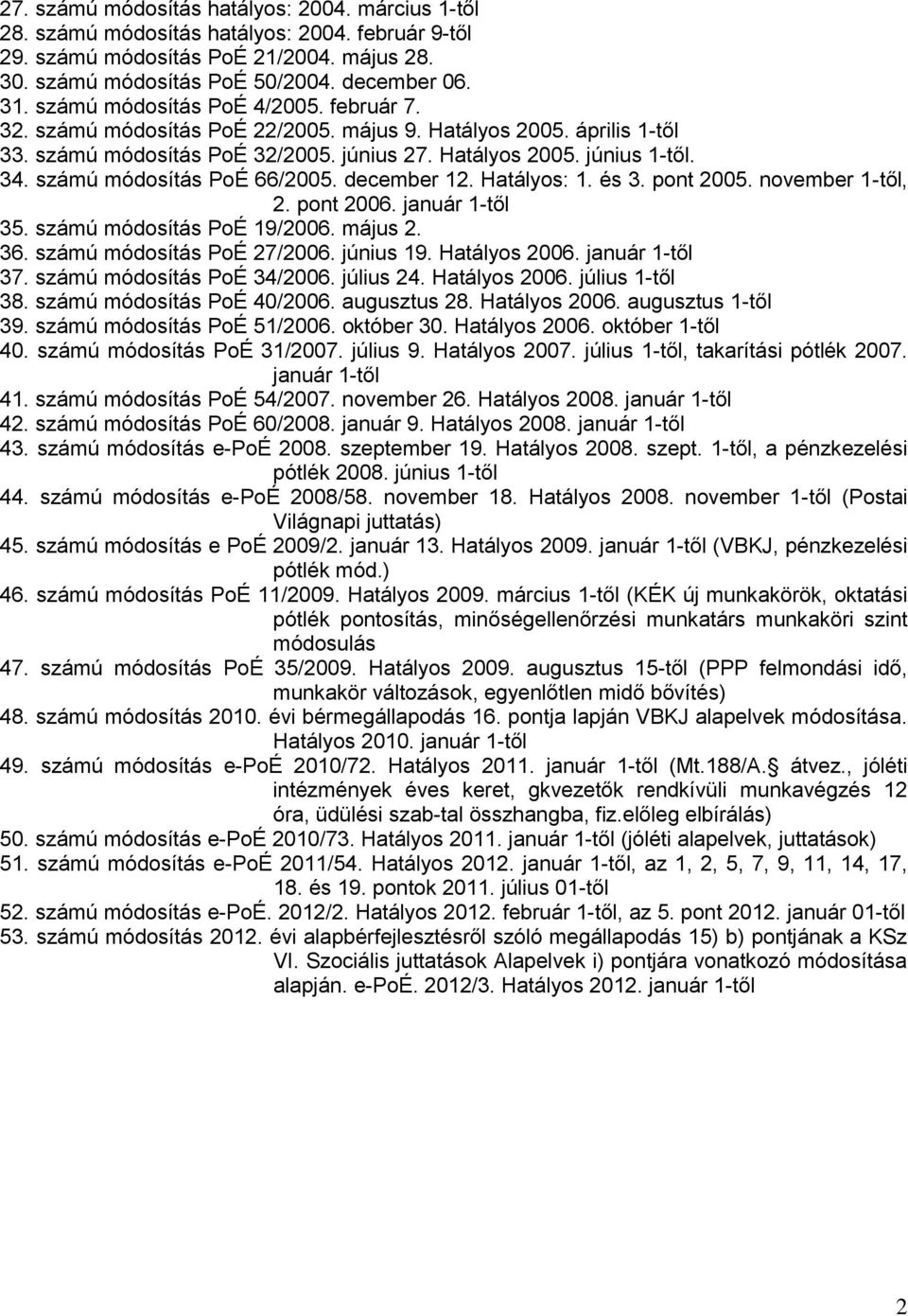 számú módosítás PoÉ 66/2005. december 12. Hatályos: 1. és 3. pont 2005. november 1-től, 2. pont 2006. január 1-től 35. számú módosítás PoÉ 19/2006. május 2. 36. számú módosítás PoÉ 27/2006. június 19.