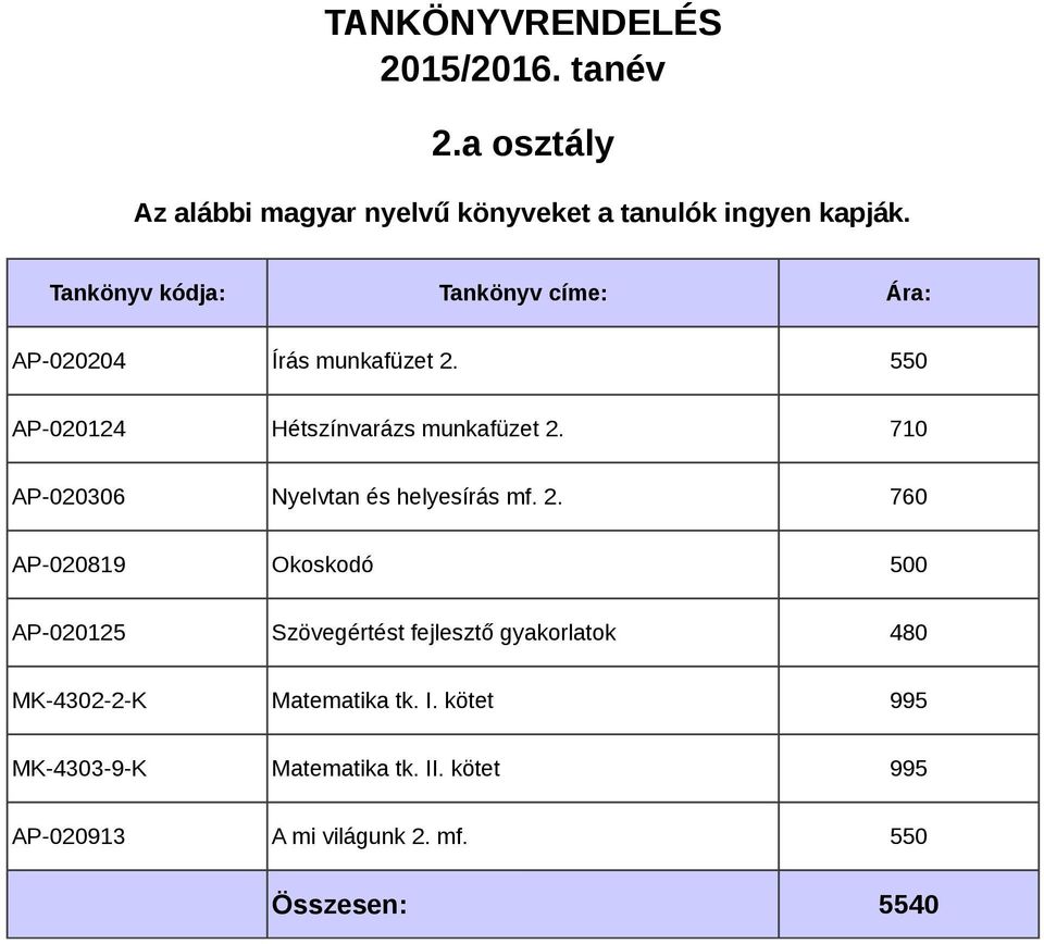 710 AP-020306 Nyelvtan és helyesírás mf. 2.