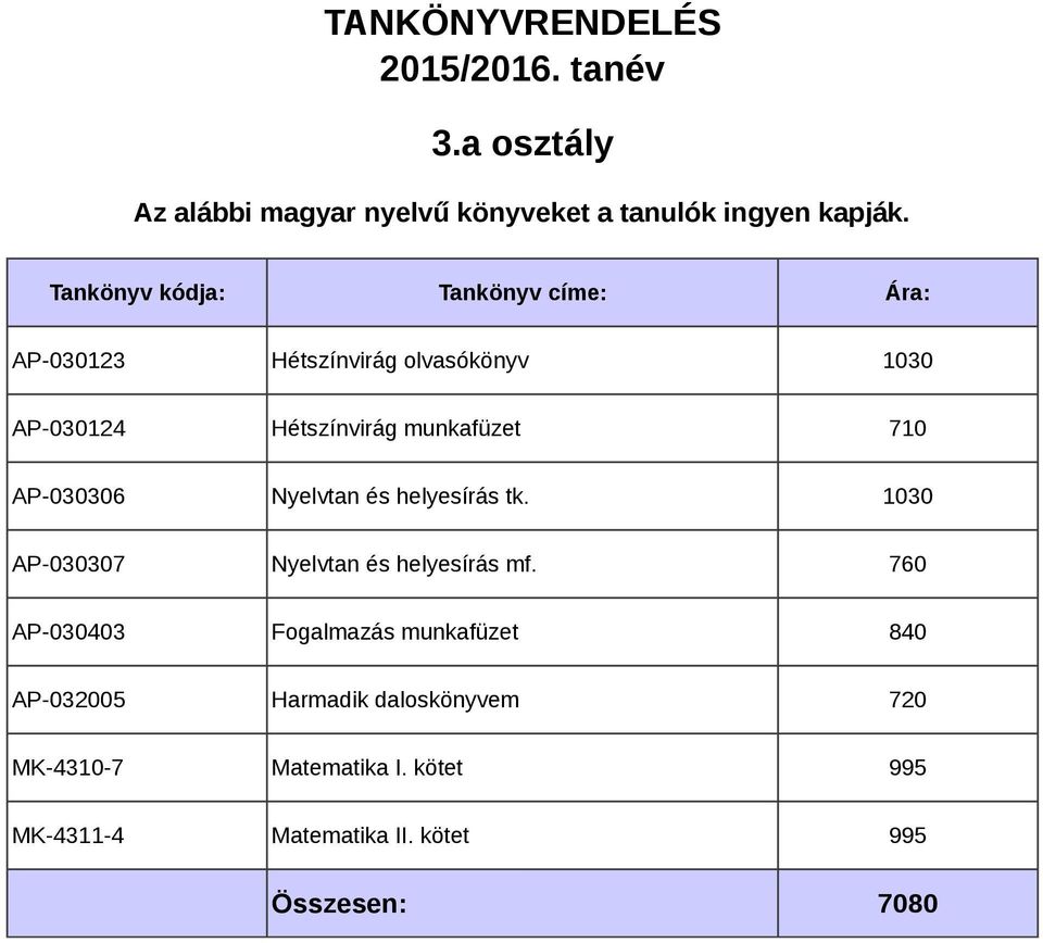 és helyesírás tk. 1030 AP-030307 Nyelvtan és helyesírás mf.