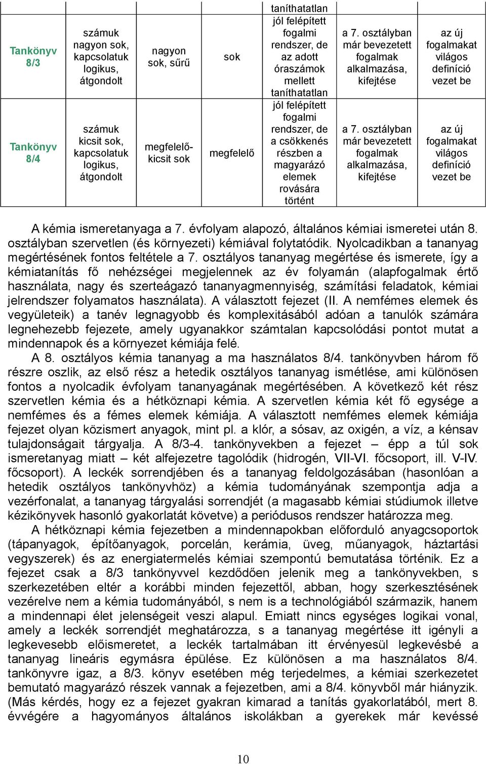 osztályban már bevezetett fogalmak alkalmazása, kifejtése az új fogalmakat világos definíció vezet be a 7.