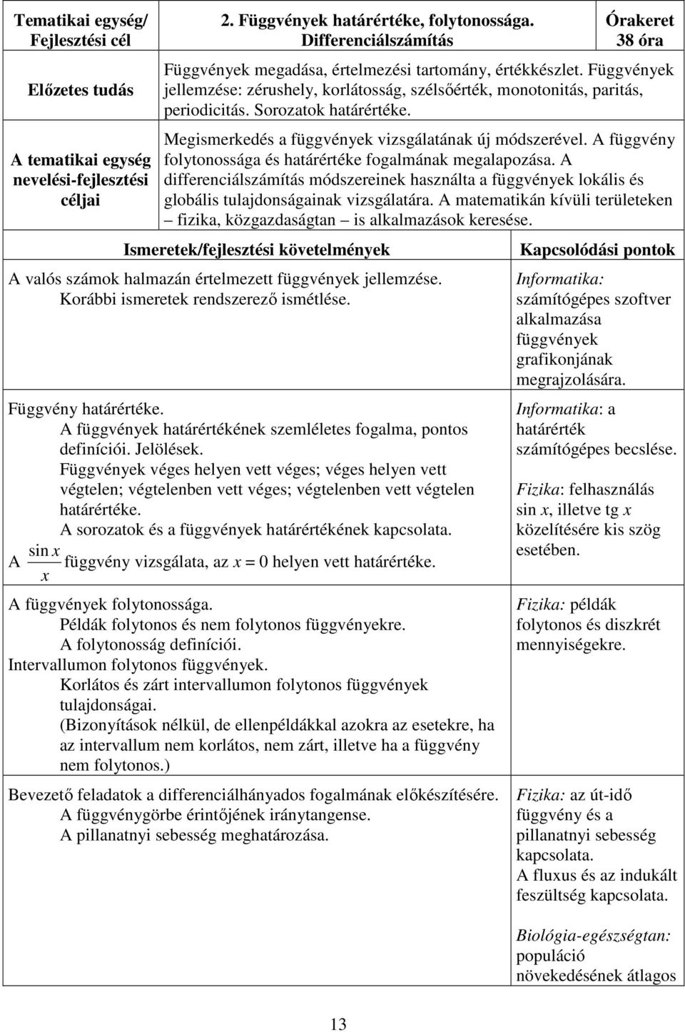 Sorozatok határértéke. Megismerkedés a függvények vizsgálatának új módszerével. A függvény folytonossága és határértéke fogalmának megalapozása.