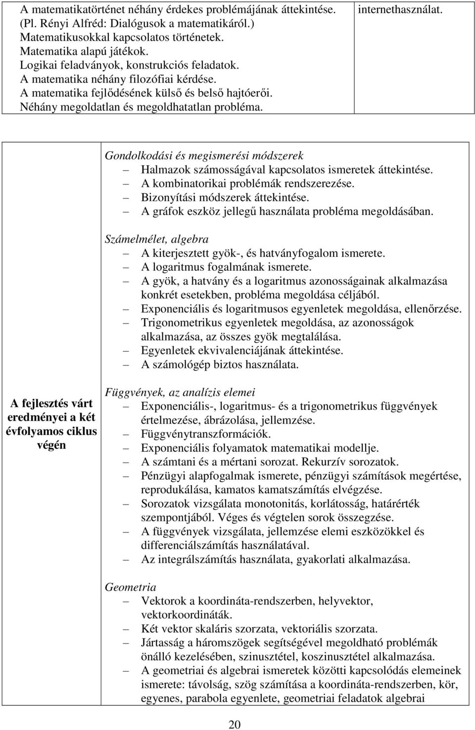 internethasználat. Gondolkodási és megismerési módszerek Halmazok számosságával kapcsolatos ismeretek áttekintése. A kombinatorikai problémák rendszerezése. Bizonyítási módszerek áttekintése.