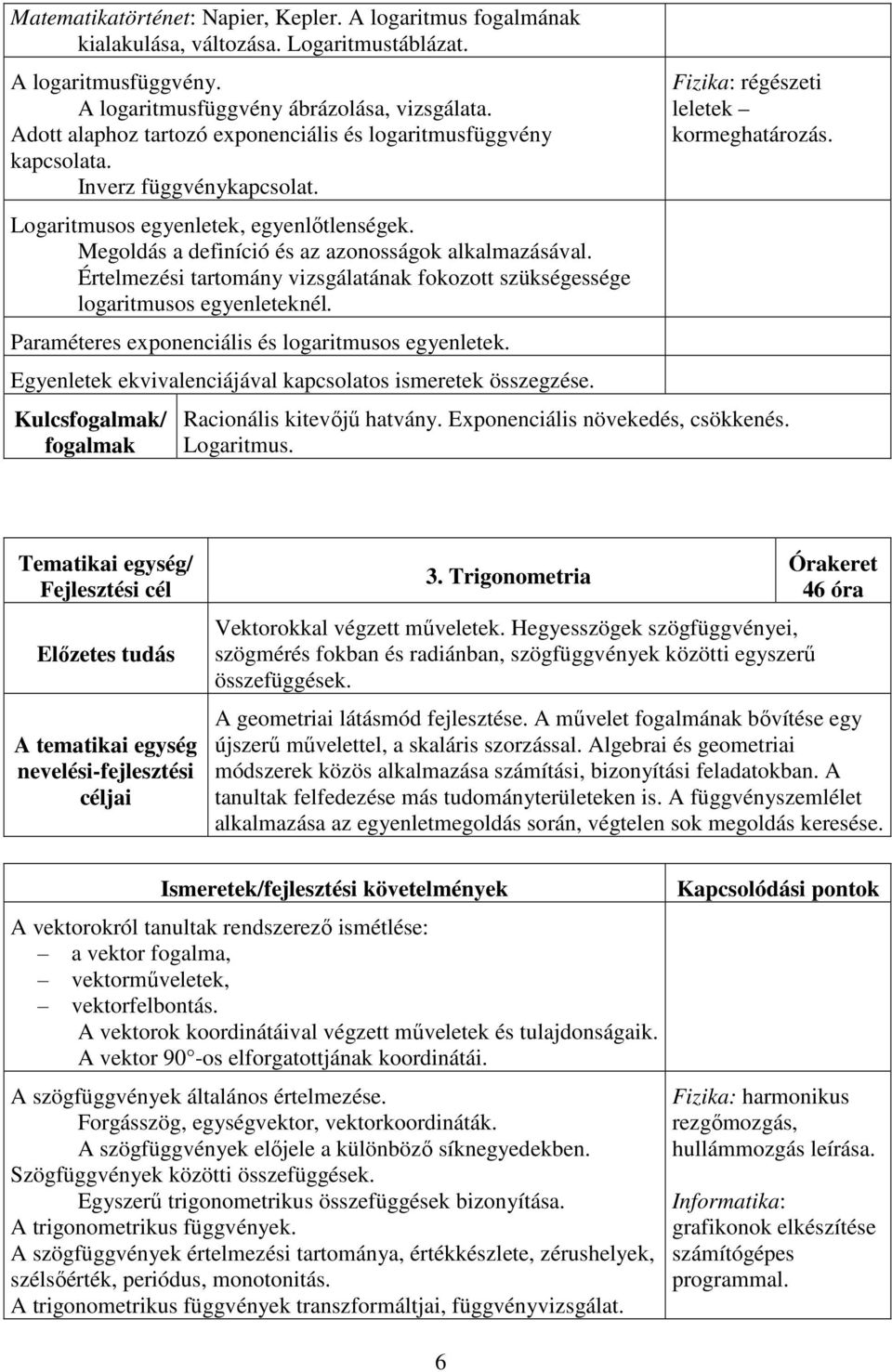 Értelmezési tartomány vizsgálatának fokozott szükségessége logaritmusos egyenleteknél. Paraméteres exponenciális és logaritmusos egyenletek.