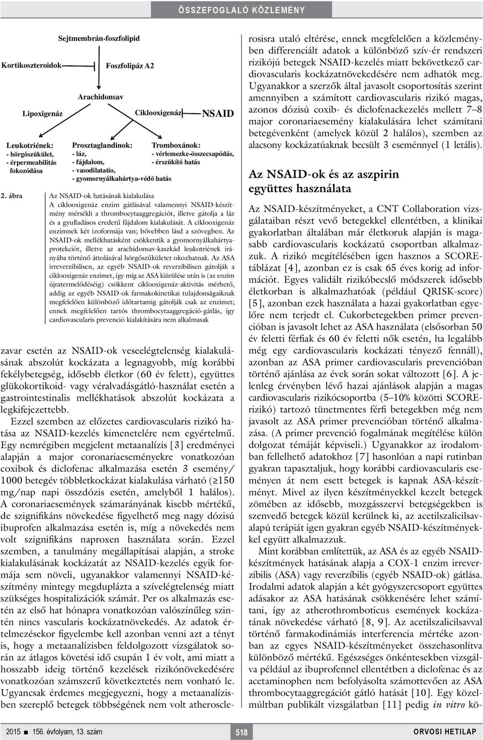 ábra Az NSAID-ok hatásának kialakulása A ciklooxigenáz enzim gátlásával valamennyi NSAID-készítmény mérsékli a thrombocytaaggregációt, illetve gátolja a láz és a gyulladásos eredetű fájdalom
