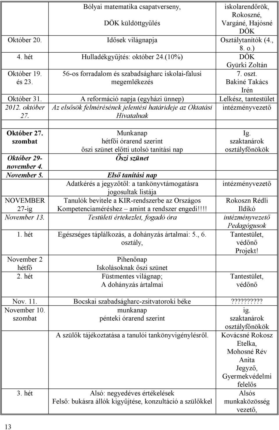 A reformáció napja (egyházi ünnep) Lelkész, tantestület 2012. október 27. Október 27. szombat Október 29- november 4. November 5.