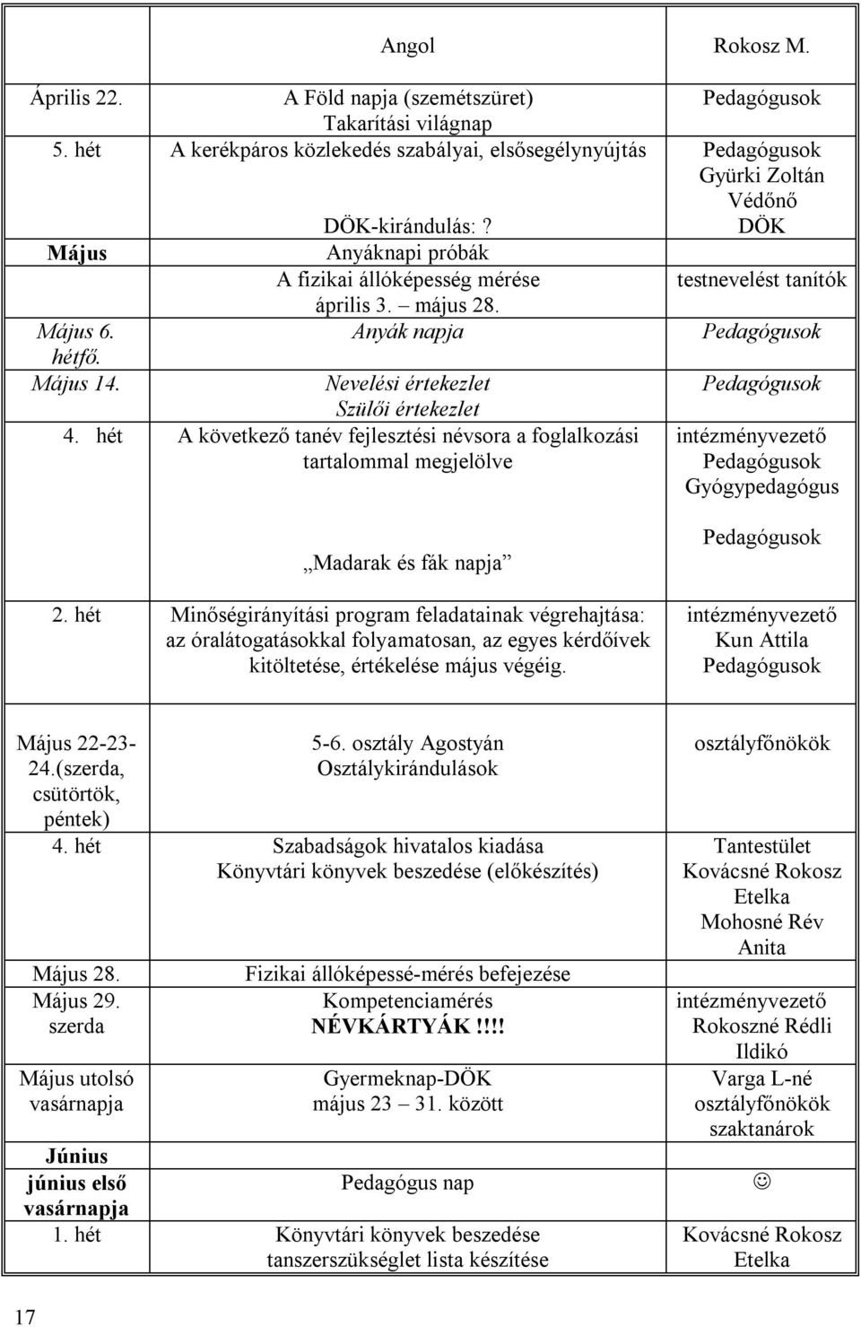 hét A következő tanév fejlesztési névsora a foglalkozási tartalommal megjelölve Madarak és fák napja 2.