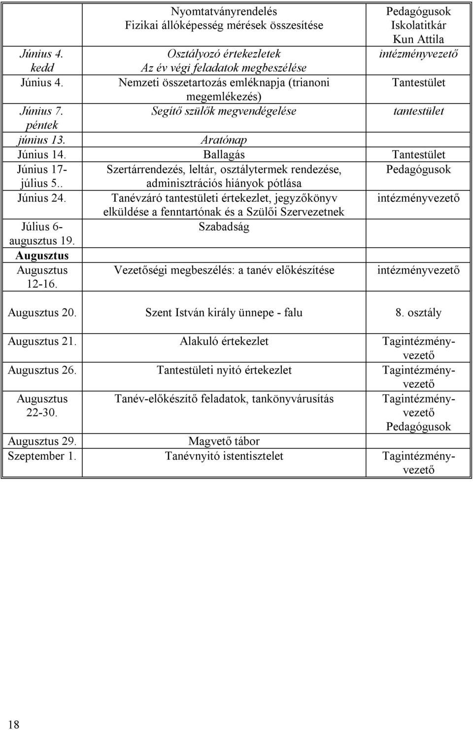 Ballagás Tantestület Június 17- Szertárrendezés, leltár, osztálytermek rendezése, július 5.. adminisztrációs hiányok pótlása Június 24.