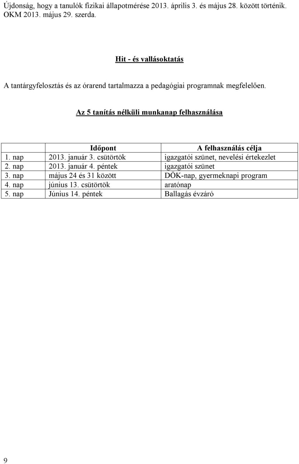 Az 5 tanítás nélküli munkanap felhasználása Időpont A felhasználás célja 1. nap 2013. január 3.