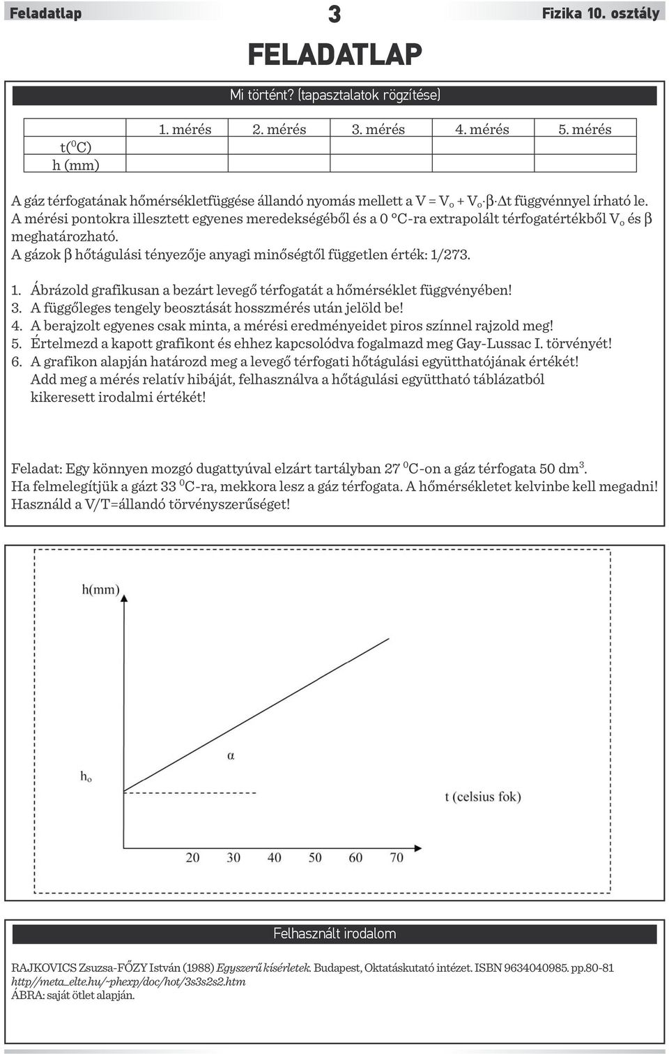 A mérési pontokra illesztett egyenes meredekségéből és a 0 C-ra extrapolált térfogatértékből V o és β meghatározható. A gázok β hőtágulási tényezője anyagi minőségtől független érték: 1/