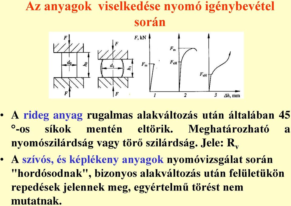 Meghatározható a nyomószilárdság vagy törő szilárdság.