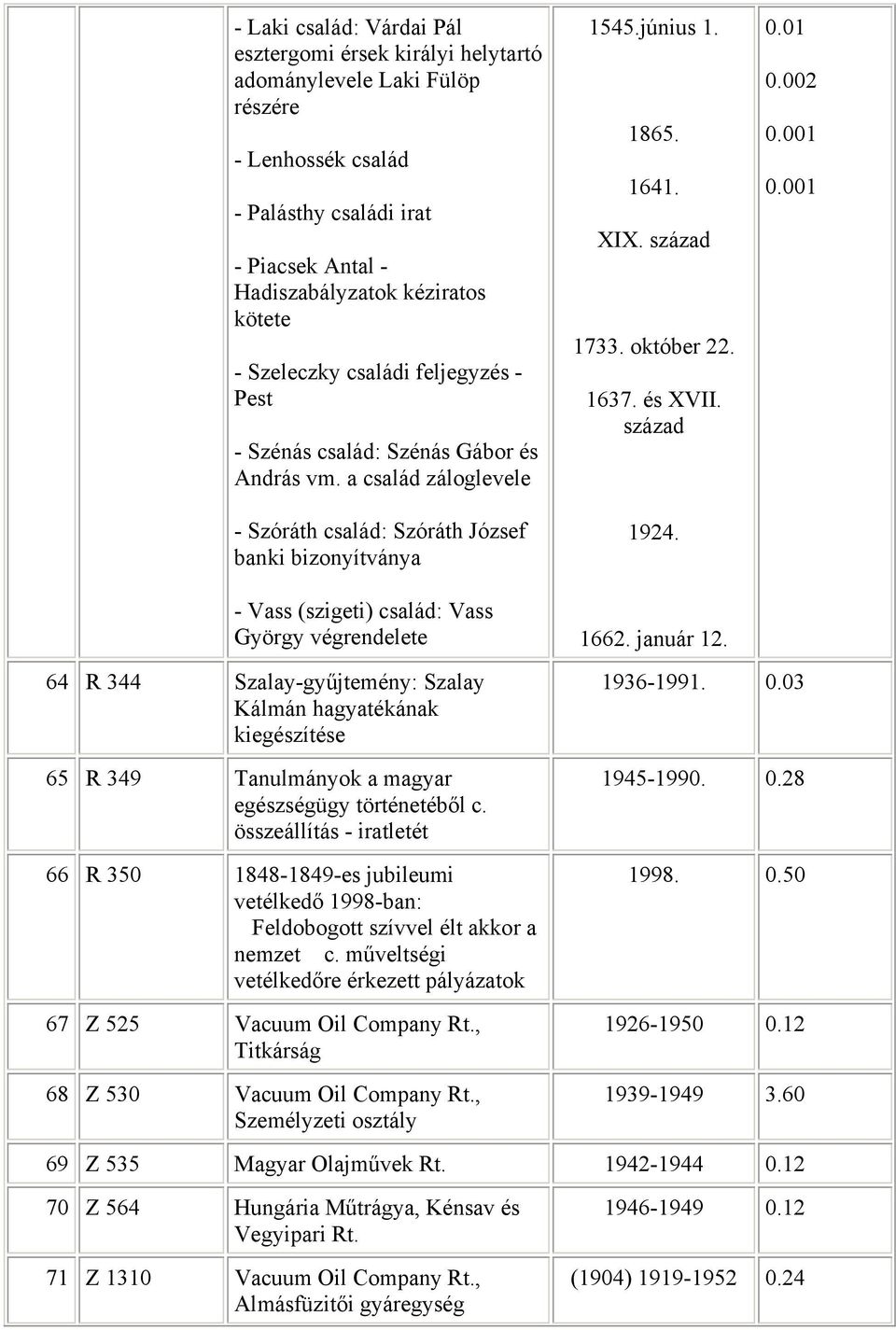 október 22. 1637. és XVII. század 1924. 0.01 0.002 0.001 0.