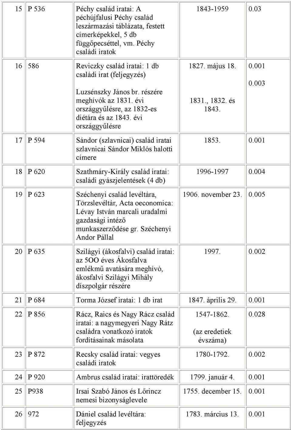 és 1843. 0.001 0.