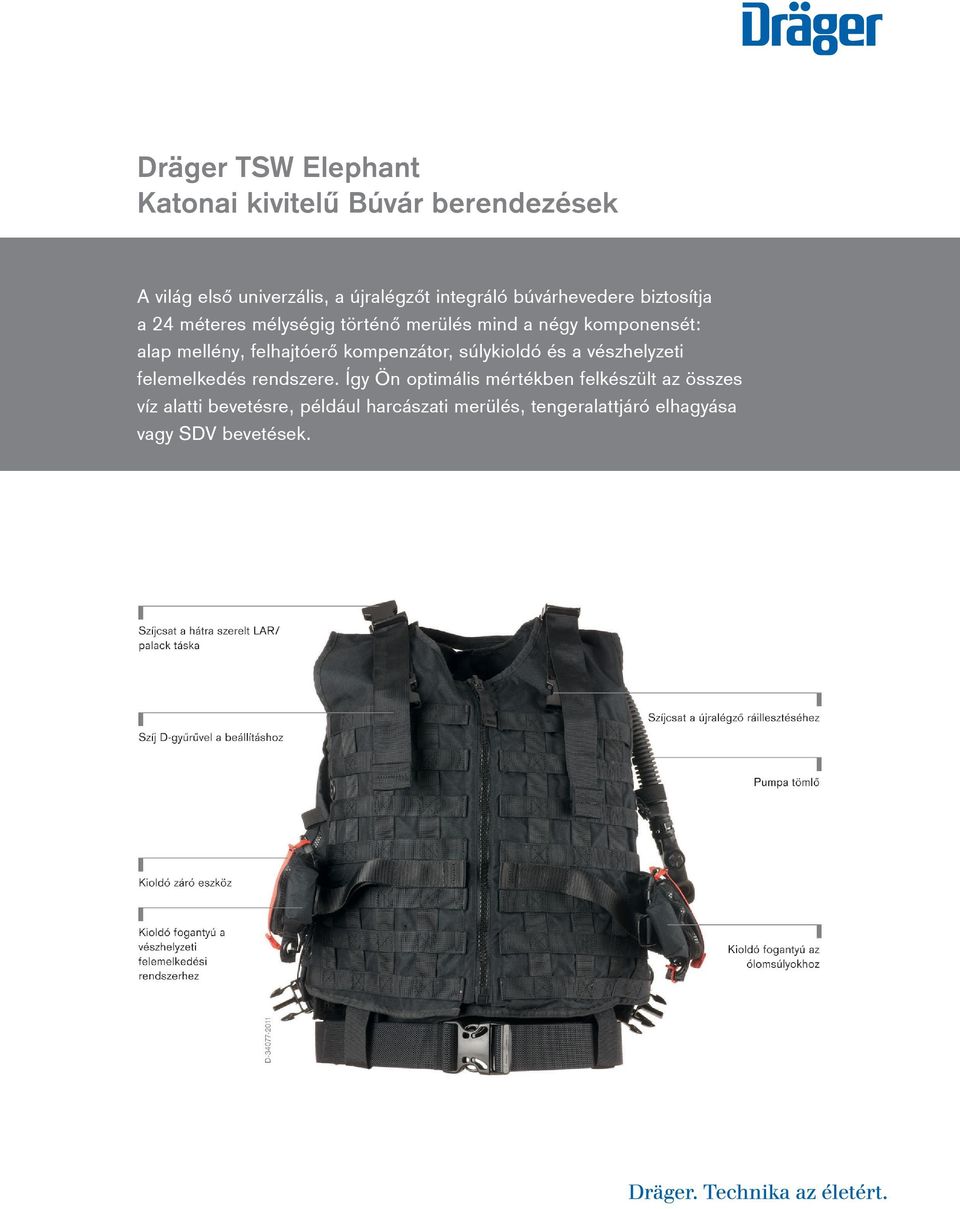felhajtóerő kompenzátor, súlykioldó és a vészhelyzeti felemelkedés rendszere.