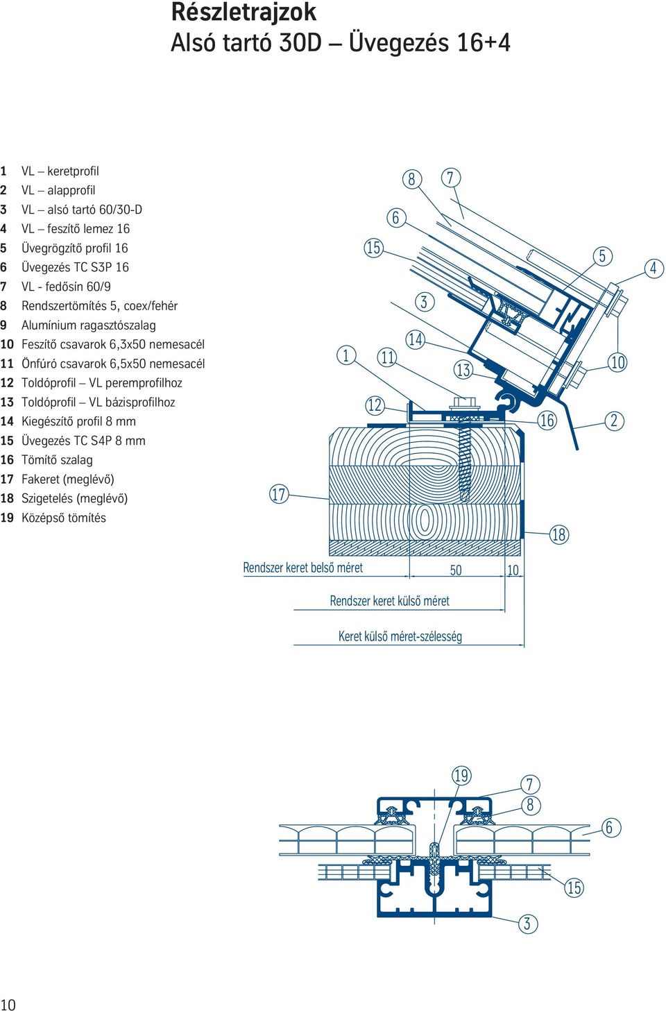 12 Toldóprofil VL peremprofilhoz 1 Toldóprofil VL bázisprofilhoz 14 Kiegészítő profil 15 Üvegezés TC S4P 1 Tömítő szalag 1 Fakeret (meglévő) 1
