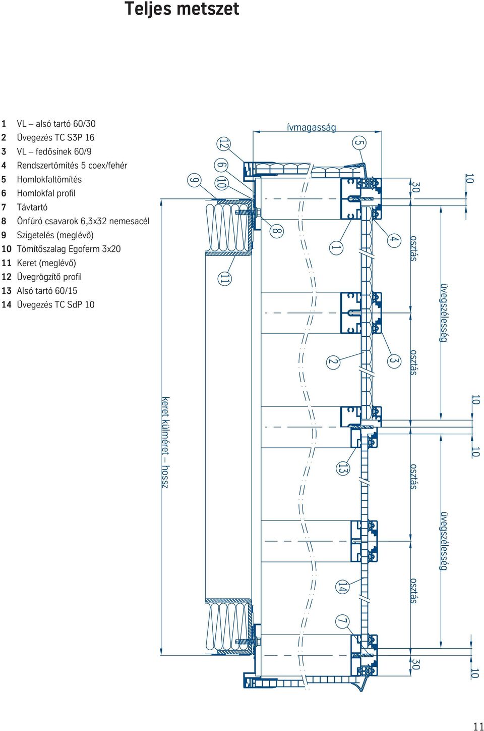 (meglévő) Tömítőszalag Egoferm x20 11 Keret (meglévő) 1 4 osztás 12 Üvegrögzítő profil 11 1 Alsó tartó