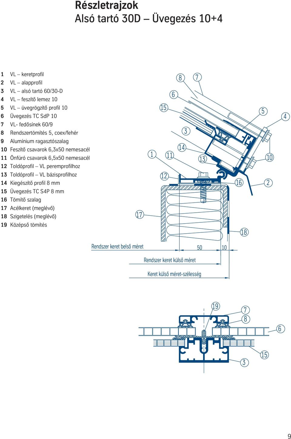 nemesacél 12 Toldóprofil VL peremprofilhoz 1 11 14 1 1 Toldóprofil VL bázisprofilhoz 14 Kiegészítő profil 15 Üvegezés TC S4P 12 1 2 1 Tömítő szalag 1