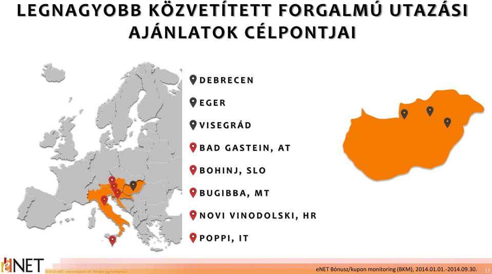 VINODOLSKI, HR POPPI, IT 2013 enet Internetkutató Kft.