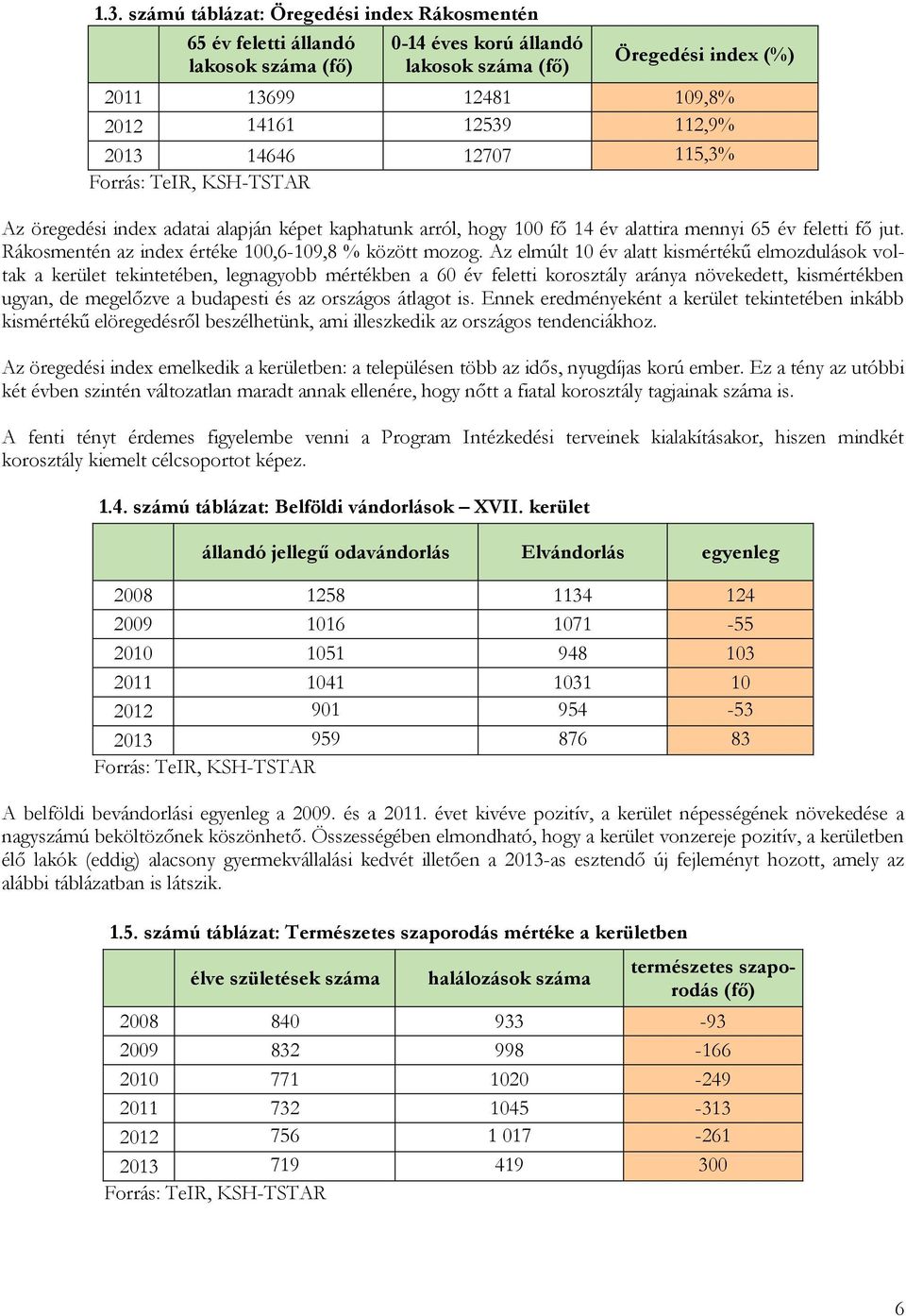 Rákosmentén az index értéke 100,6-109,8 % között mozog.