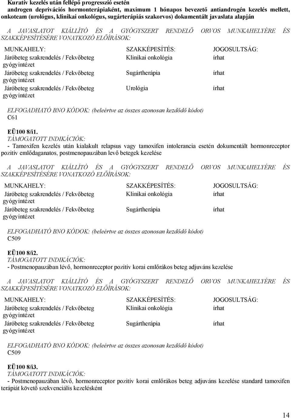 - Tamoxifen kezelés után kialakult relapsus vagy tamoxifen intolerancia esetén dokumentált hormonreceptor pozitív emlődaganatos, postmenopauzában levő betegek kezelése Klinikai onkológia