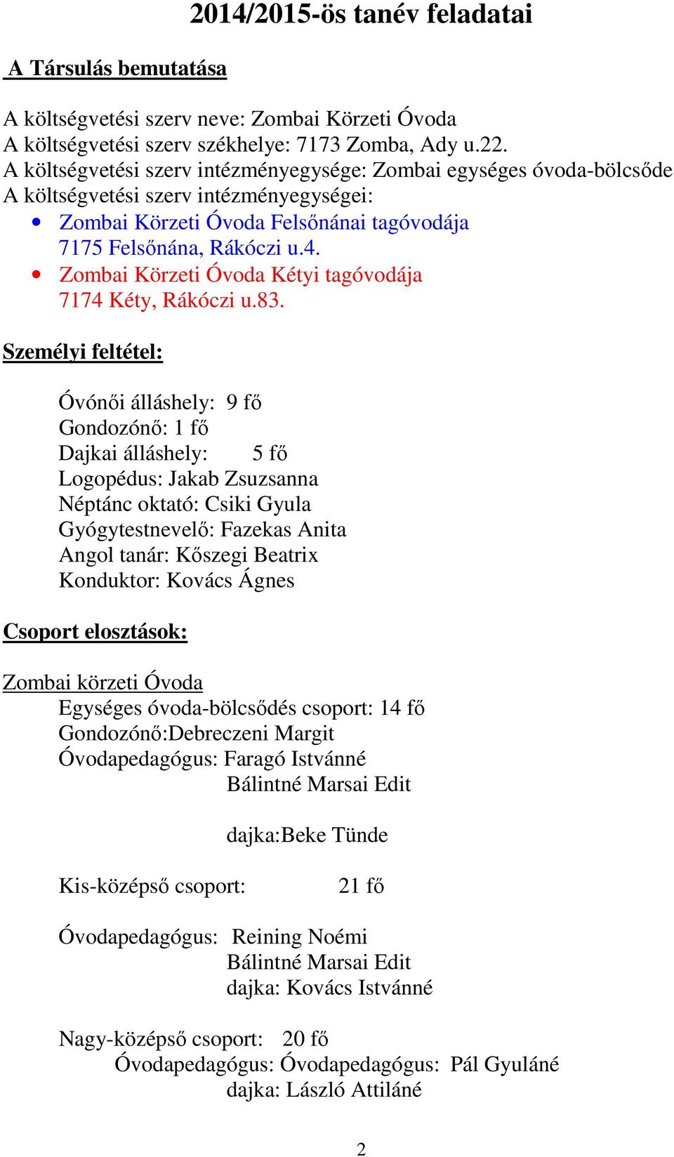 Zombai Körzeti Óvoda Kétyi tagóvodája 7174 Kéty, Rákóczi u.83.