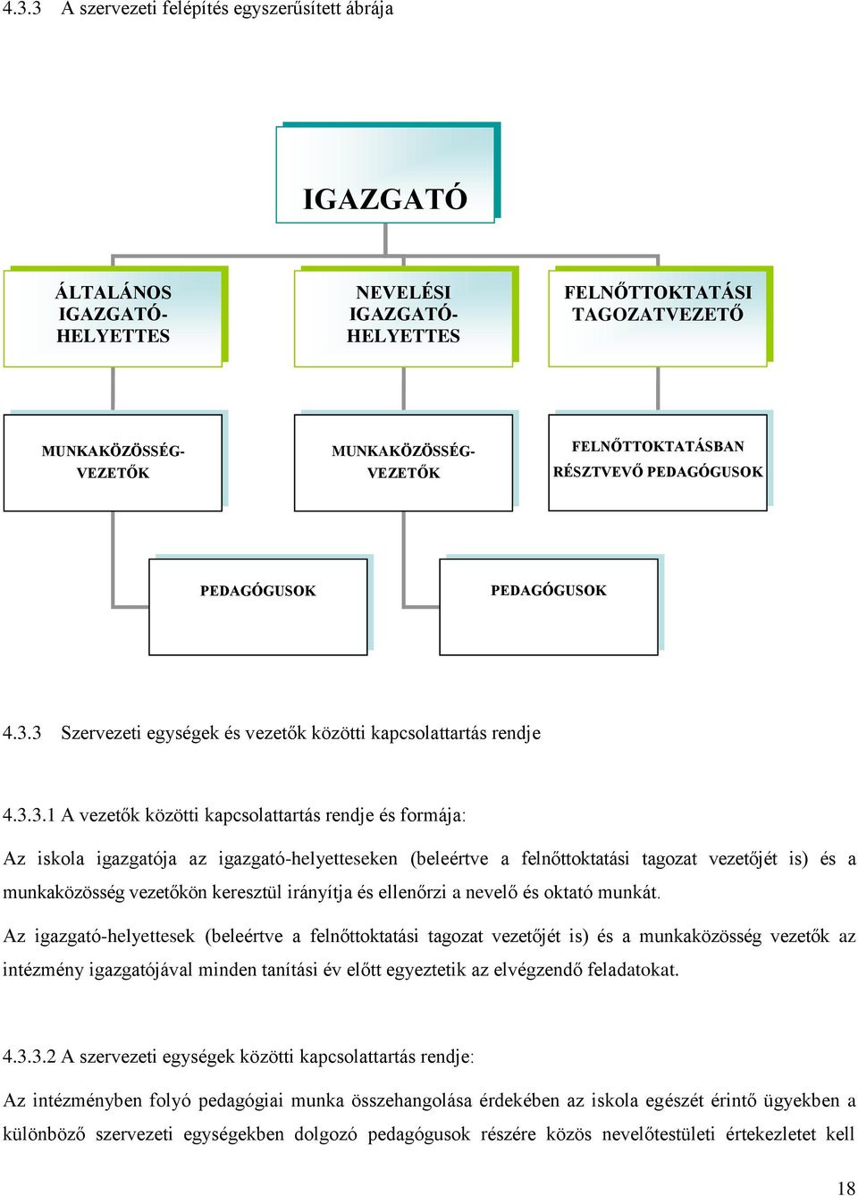 3 Szervezeti egységek és vezetők közötti kapcsolattartás rendje 4.3.3.1 A vezetők közötti kapcsolattartás rendje és formája: Az iskola igazgatója az igazgató-helyetteseken (beleértve a