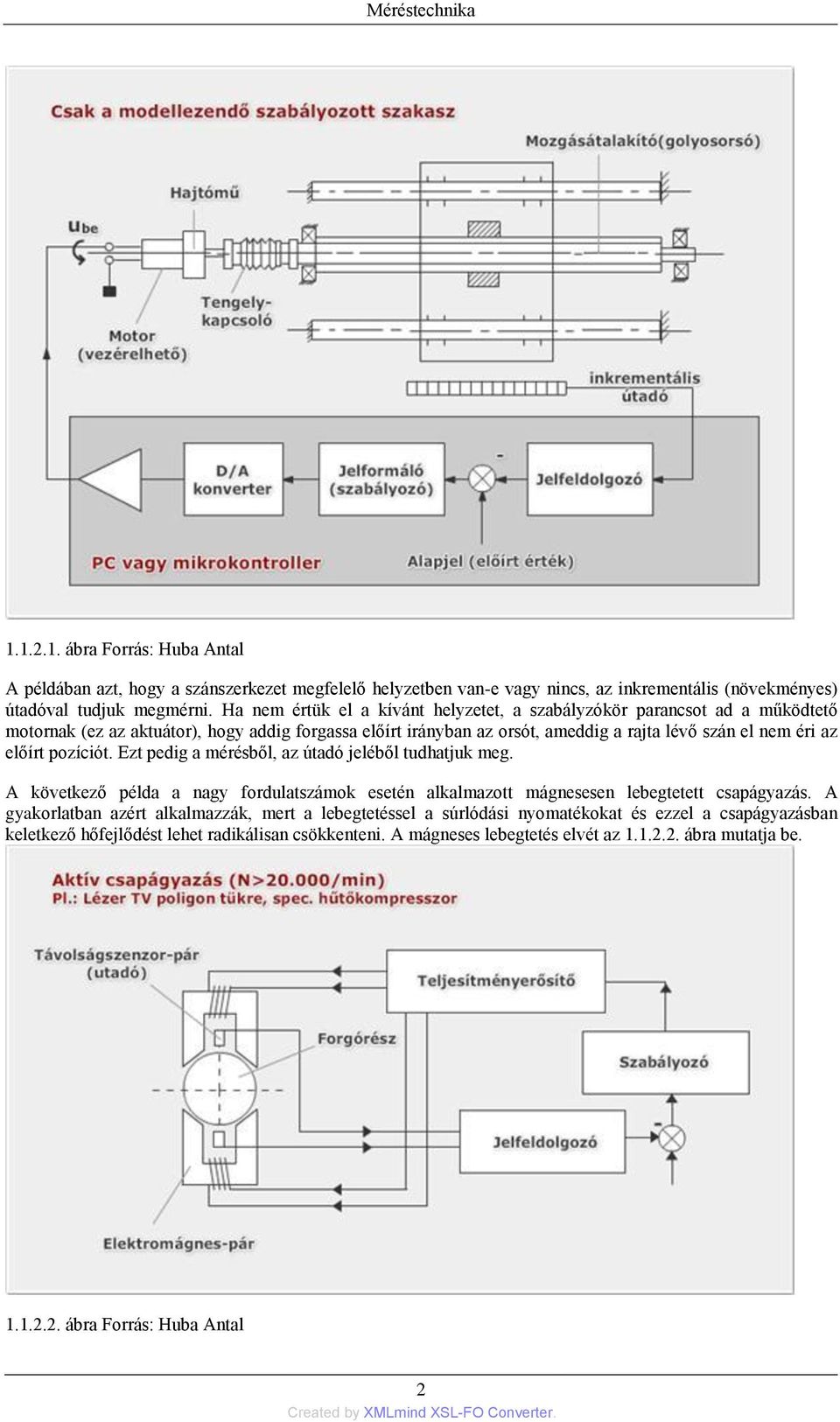 pozíciót. Ezt pedig a mérésből, az útadó jeléből tudhatjuk meg. A következő példa a nagy fordulatszámok esetén alkalmazott mágnesesen lebegtetett csapágyazás.