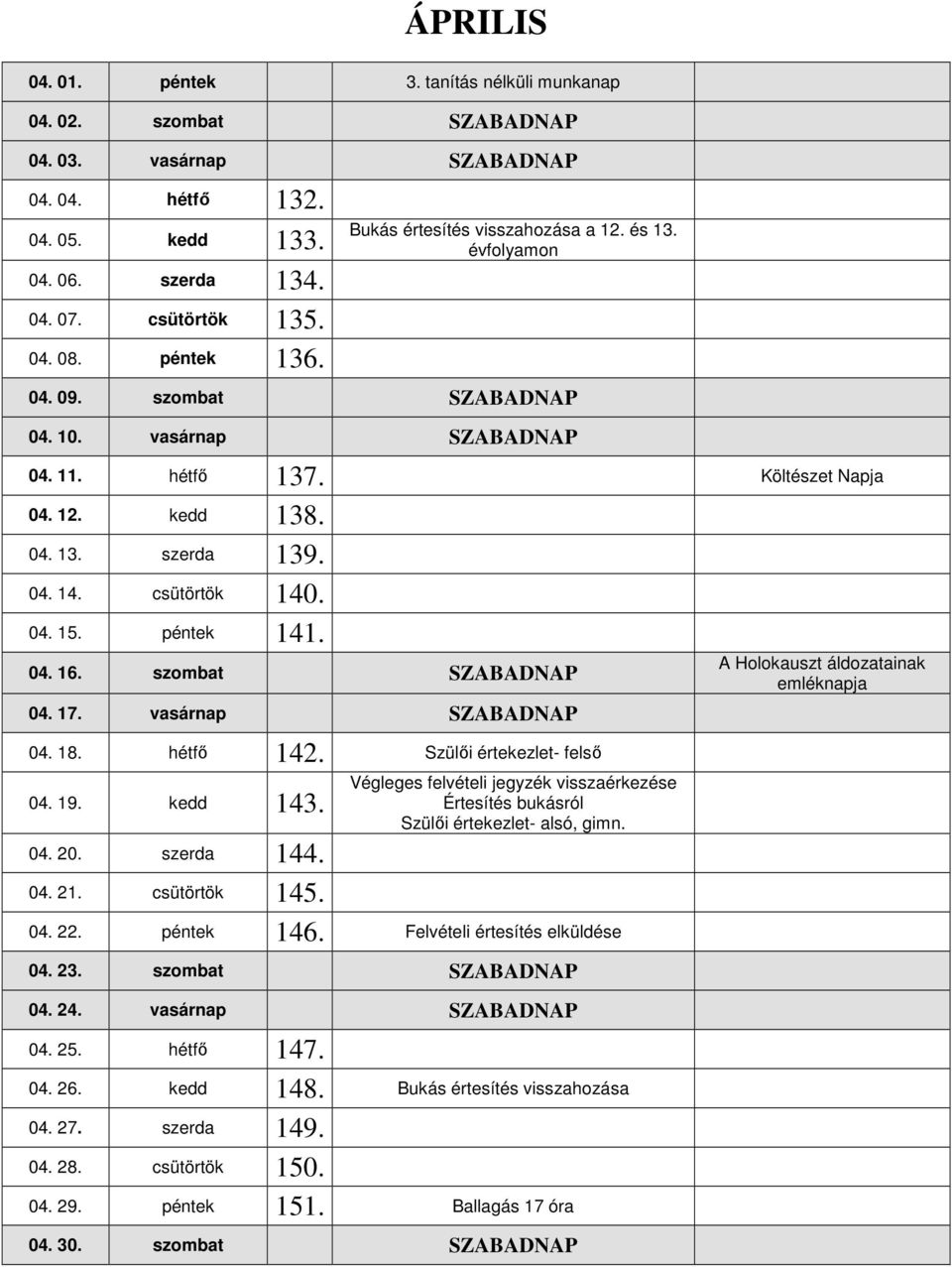 csütörtök 140. 04. 15. péntek 141. 04. 16. szombat SZABADNAP 04. 17. vasárnap SZABADNAP A Holokauszt áldozatainak emléknapja 04. 18. hétfő 142. Szülői értekezlet- felső 04. 19. kedd 143. 04. 20.