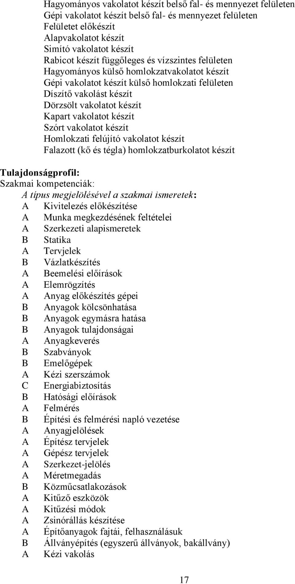 készít Szórt vakolatot készít Homlokzati felújító vakolatot készít Falazott (kő és tégla) homlokzatburkolatot készít Tulajdonságprofil: Szakmai kompetenciák: típus megjelölésével a szakmai ismeretek: